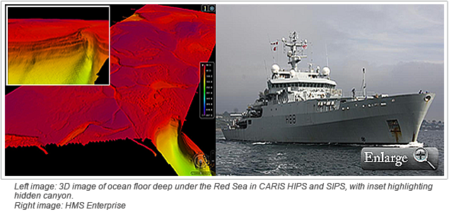 Left image: 3D image of ocean floor deep under the Red Sea in CARIS HIPS and SIPS, with inset highlighting hidden canyon. Right image: HMS Enterprise