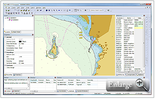 Digital Navigation Charts