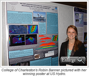 College of Charleston’s Robin Banner pictured with her winning poster at US Hydro.