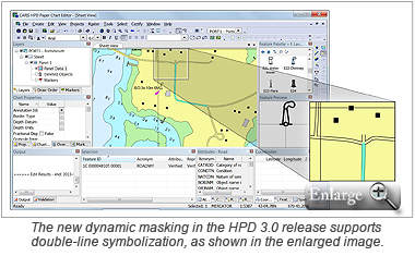 The new dynamic masking in the HPD 3.0 release supports double-line symbolization, as shown in the enlarged image.
