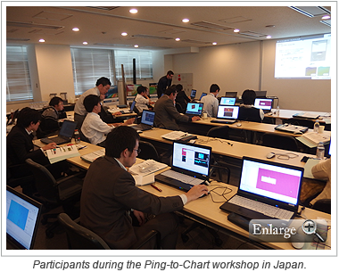 Participants during the Ping-to-Chart workshop in Japan.