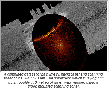 A combined dataset of bathymetry, backscatter and scanning sonar of the HMS Russell. The shipwreck, which is laying hull up in roughly 110 metres of water, was mapped using a tripod mounted scanning sonar.